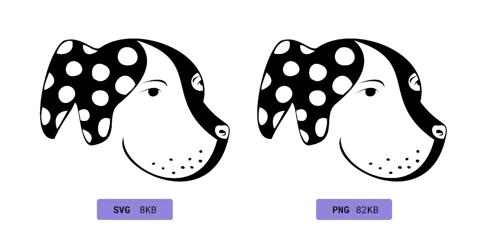 Comparison between the file sizes of SVG and JPEG images
