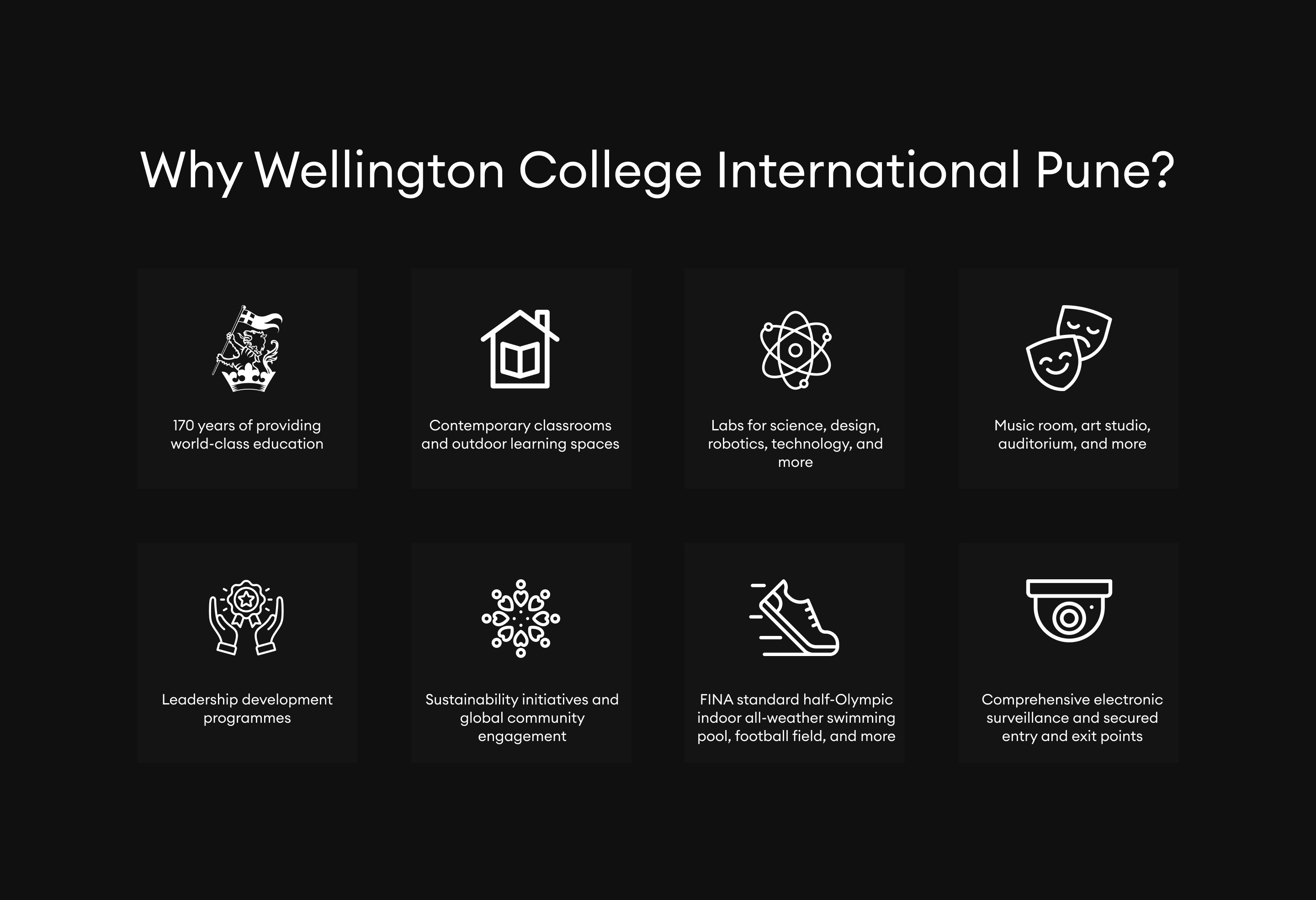 Wellington College Campus
